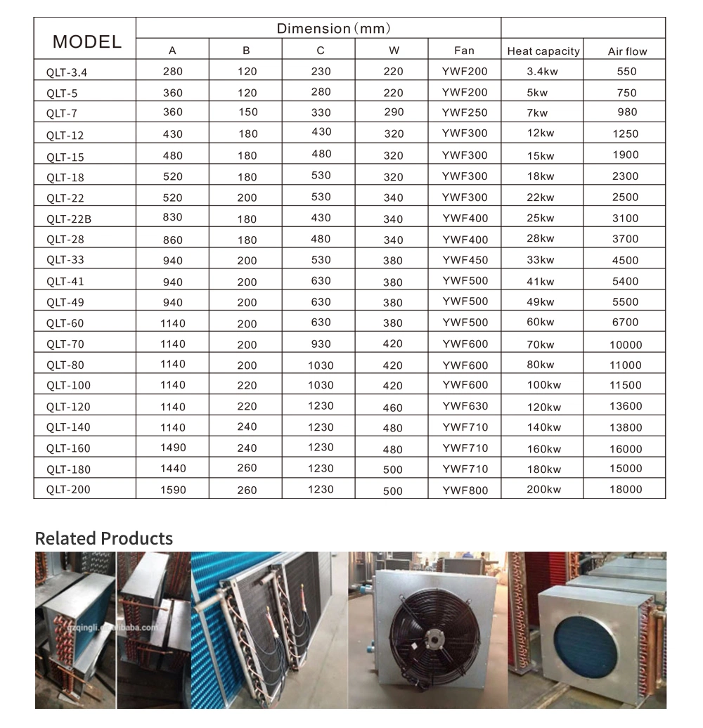 Industrial Fin Tube Steam Air Heater for Drying Process